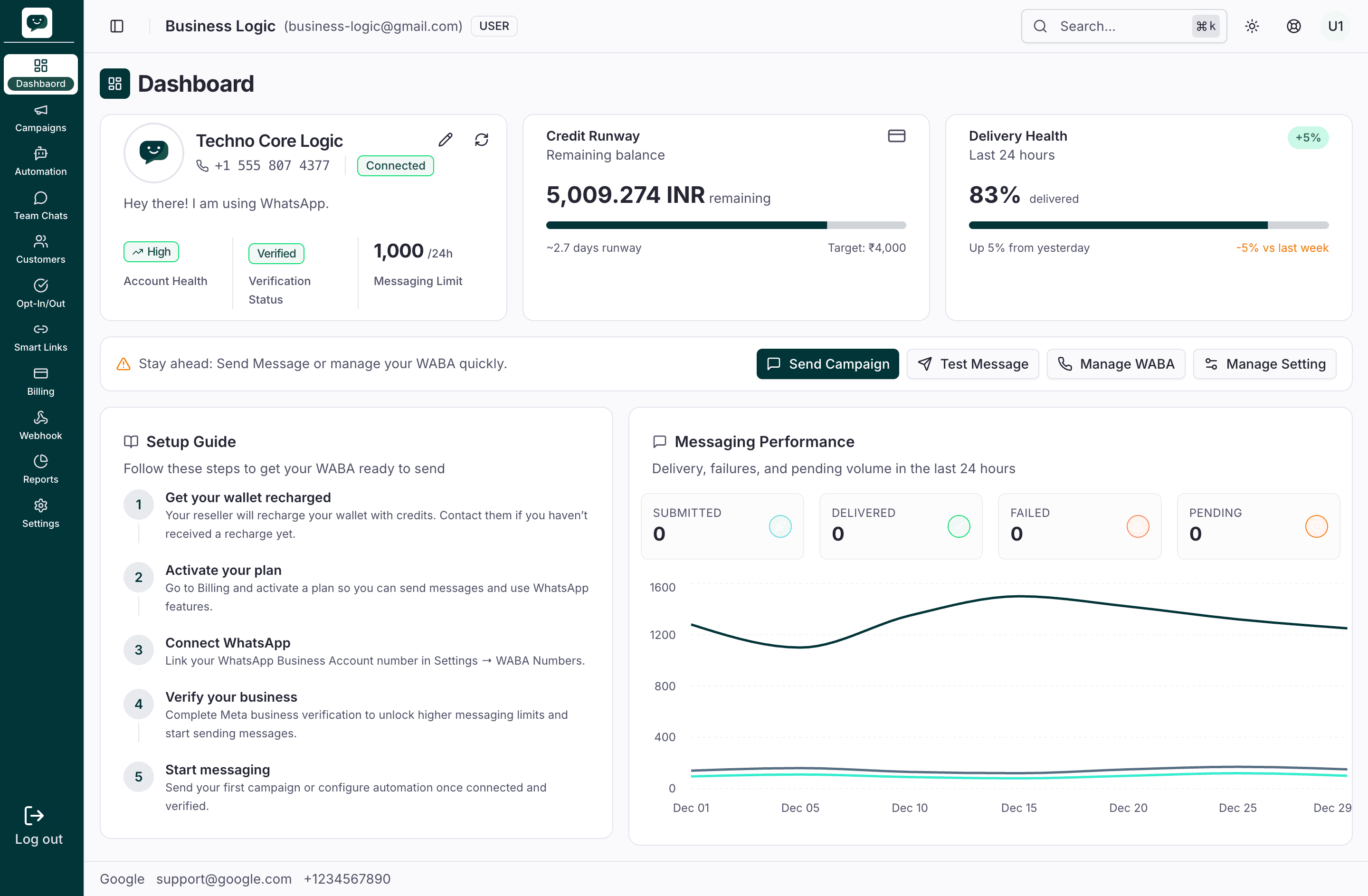 Dashboard WABA card after business profile has been updated, showing profile info and Sync option