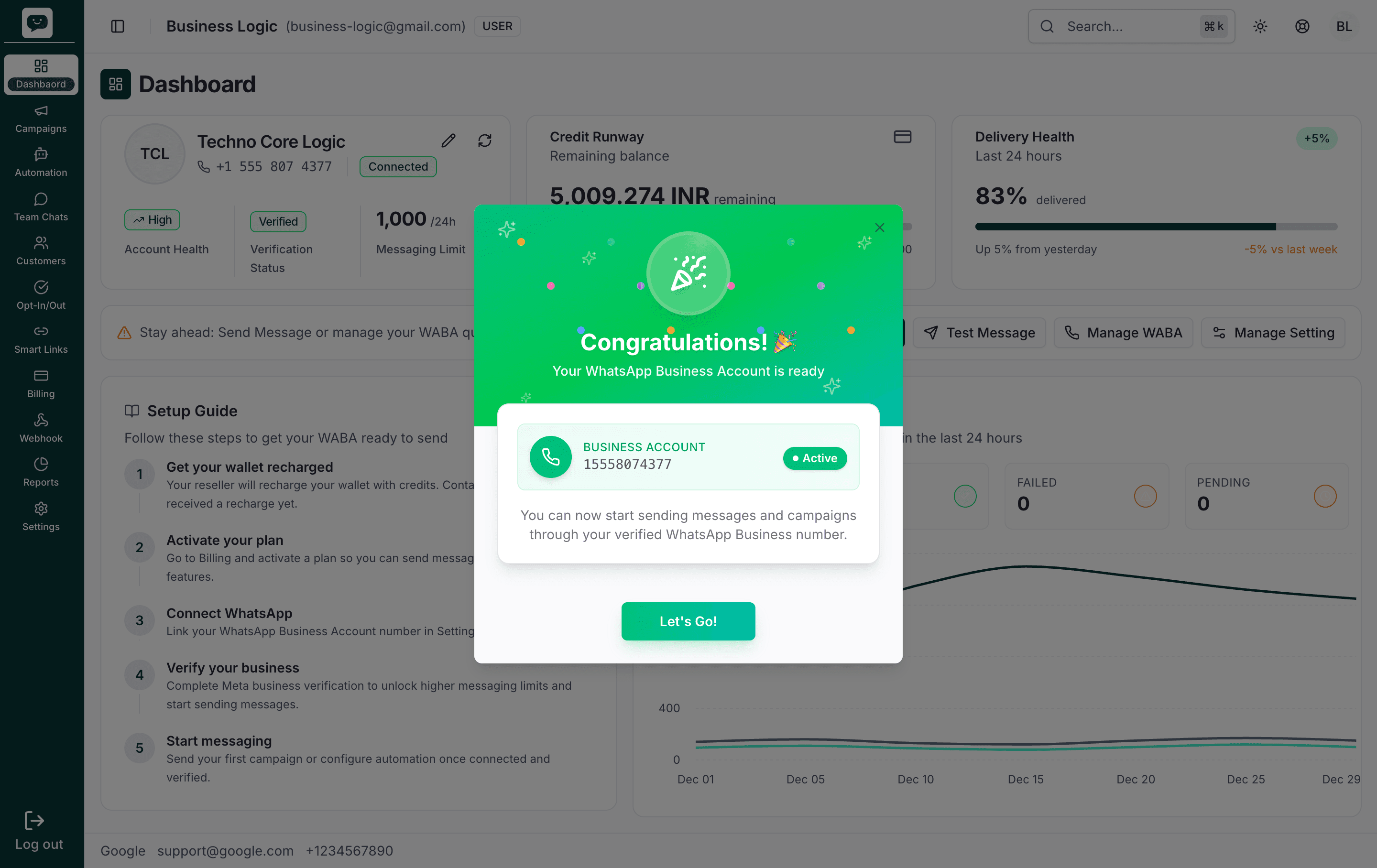 Dashboard with Congratulations popup and connected WABA — Business Account active, ready to send messages