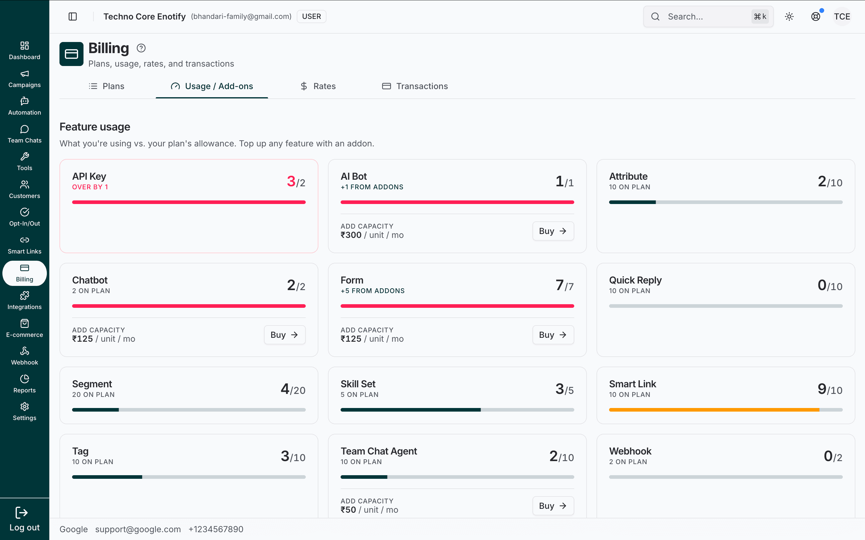 Feature usage cards showing each feature's consumption against its plan allowance, with Buy buttons on capped features