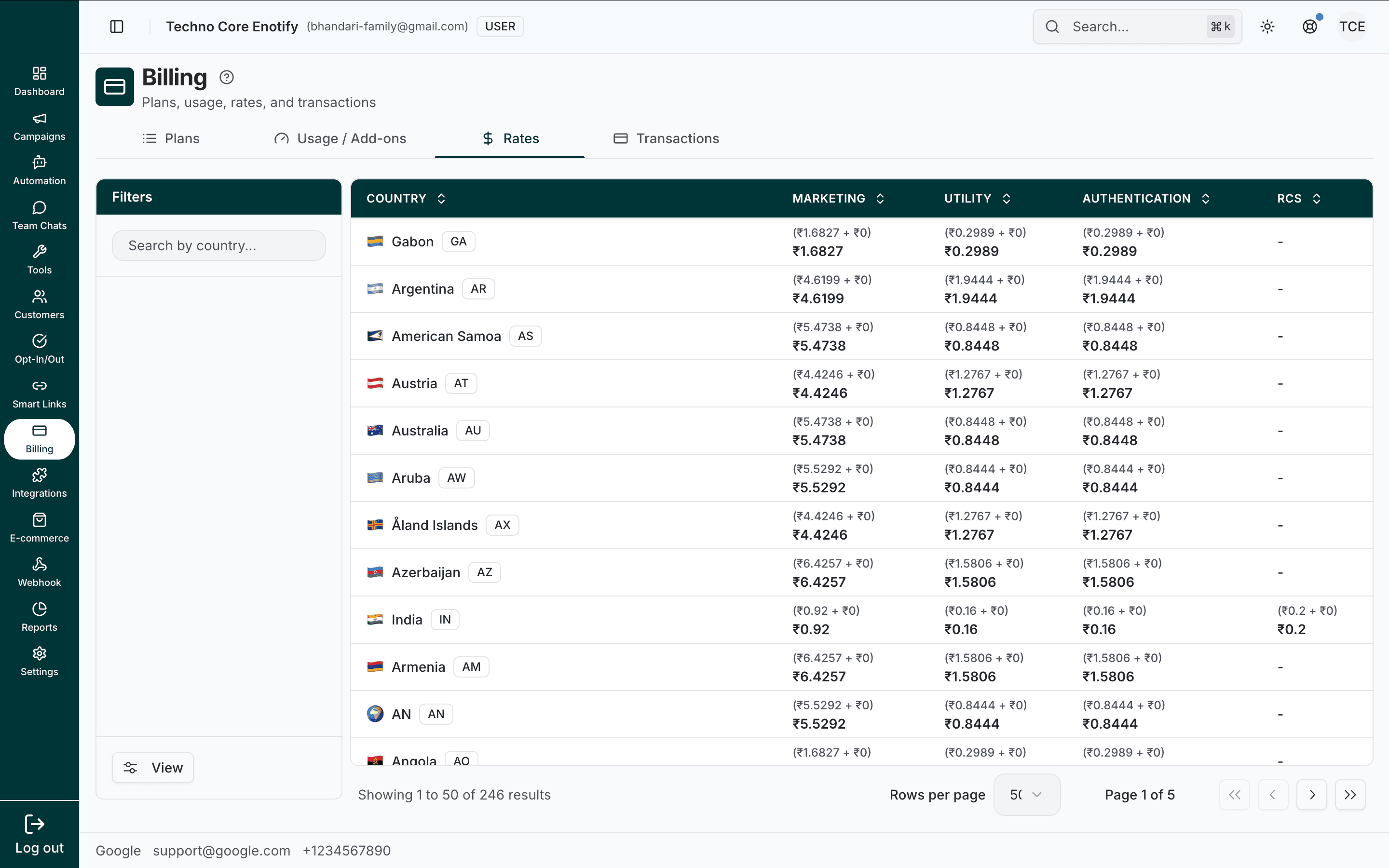 Rates tab listing per-country message prices broken down by category, with base rate plus margin