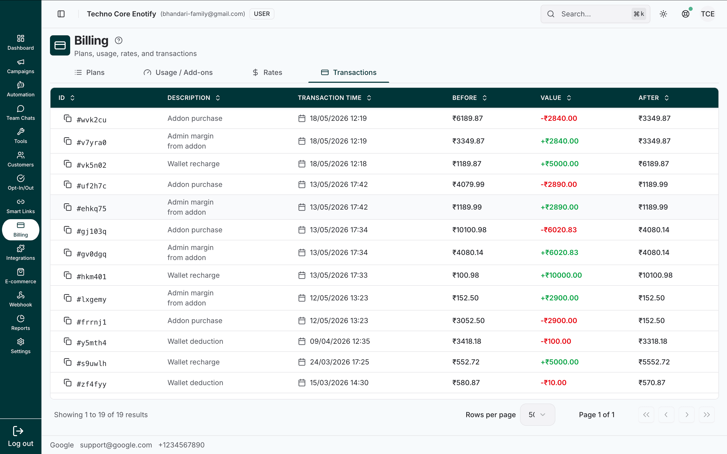 Transactions tab with a table of transactions showing id, description, time, and before/value/after balances