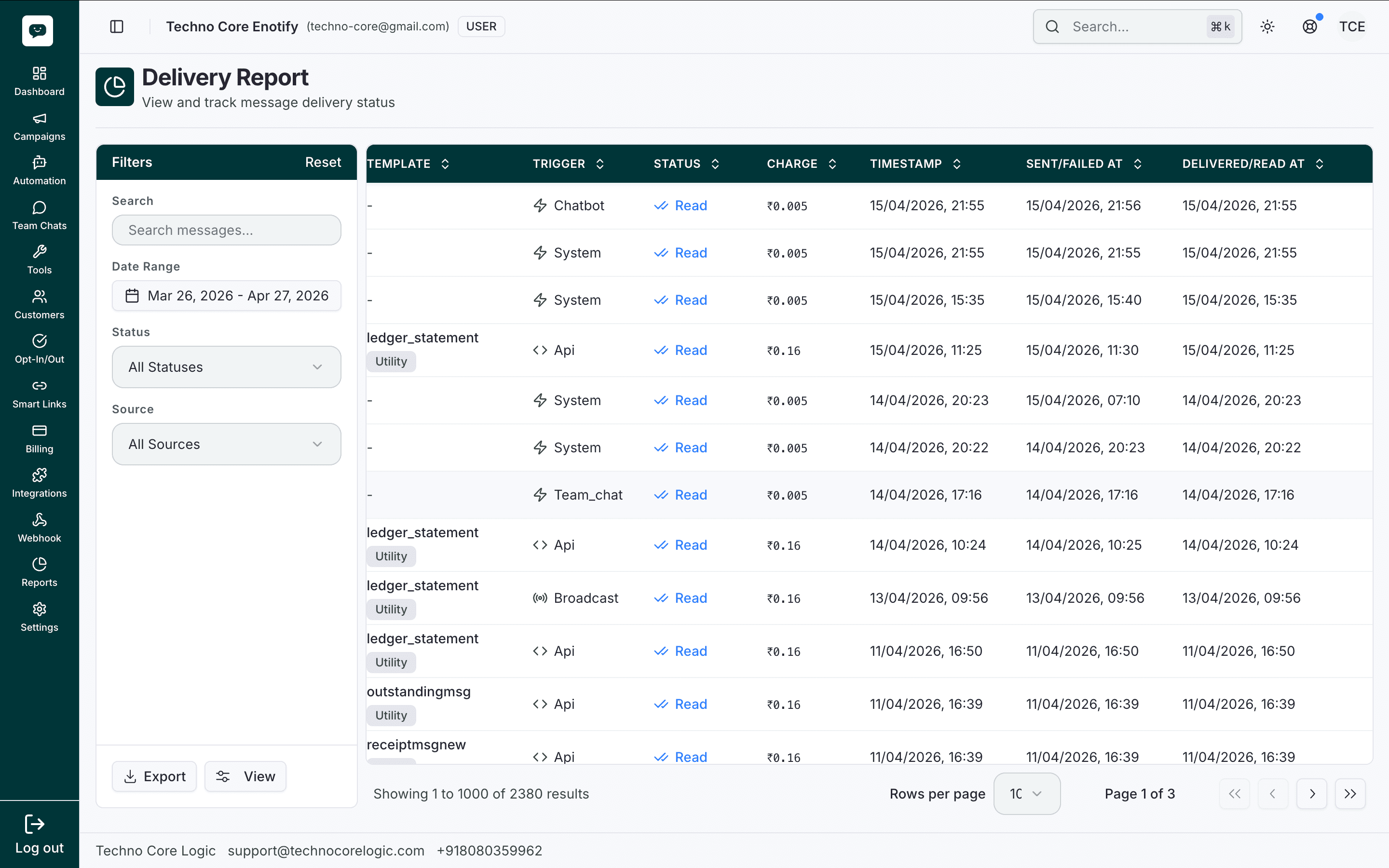 Delivery Report with columns for Template, Trigger, Status, Charge, Timestamp, Sent/Failed At, and Delivered/Read At