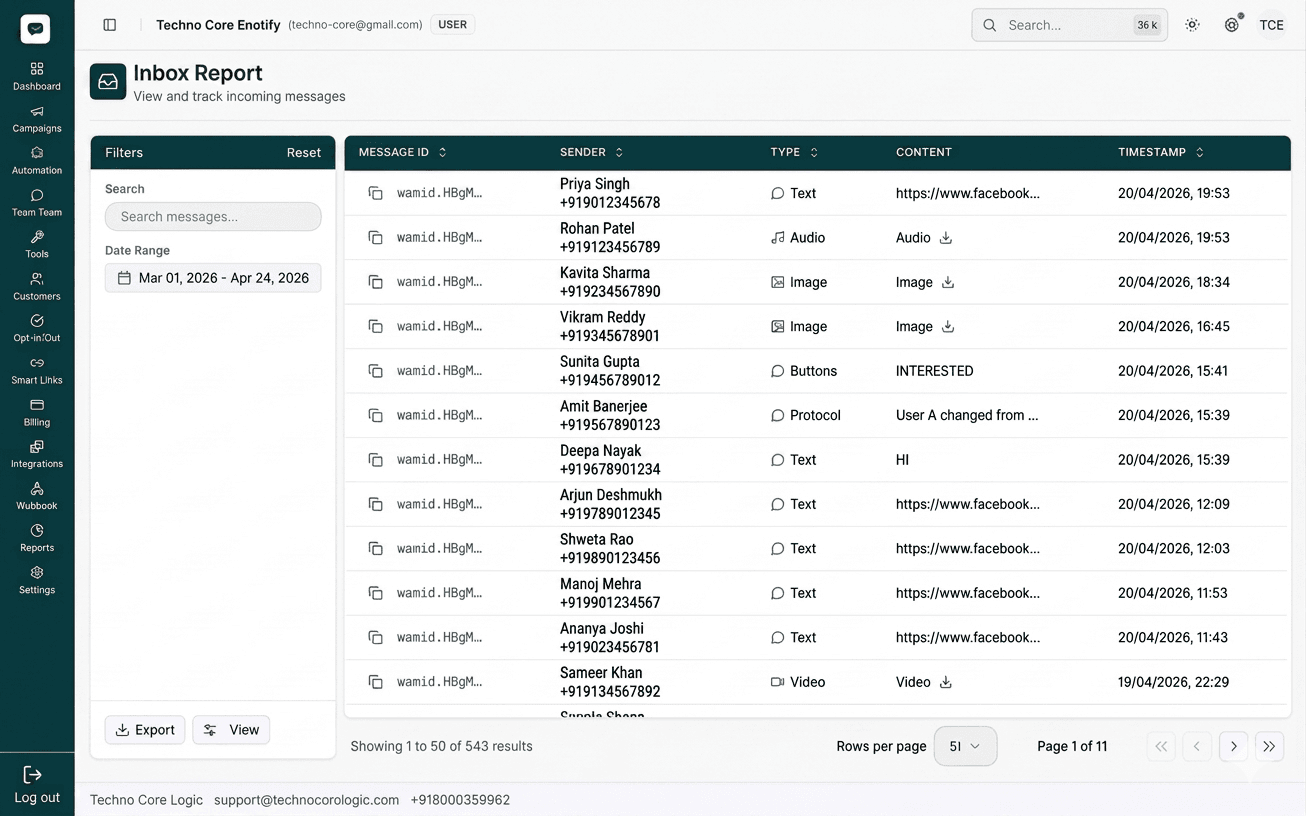 Inbox Report page with left filters panel and incoming message table columns including Message ID, Sender, Type, Content, and Timestamp