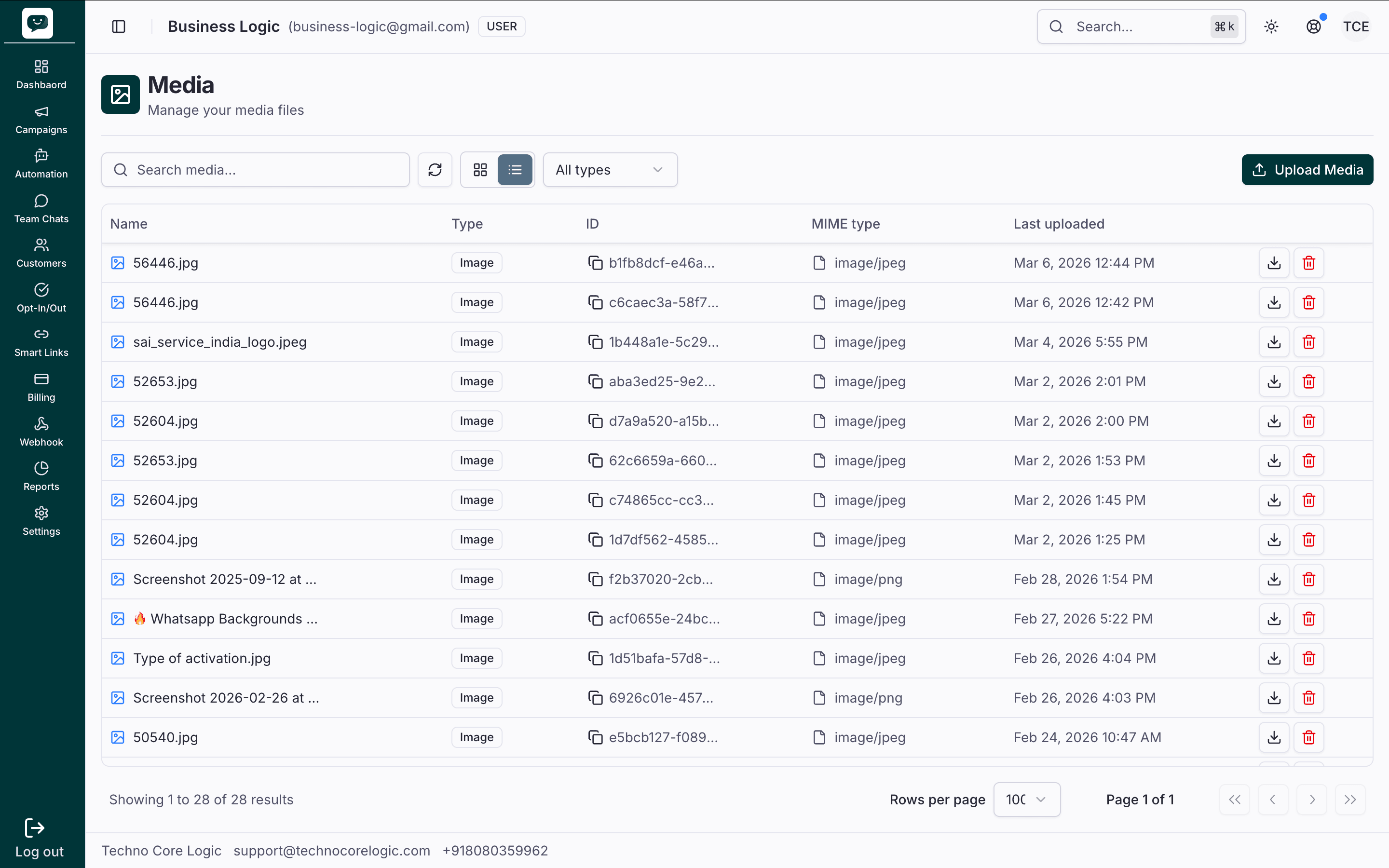 Media Library in list view — table with Name, Type, ID, MIME type, Last uploaded, and action buttons