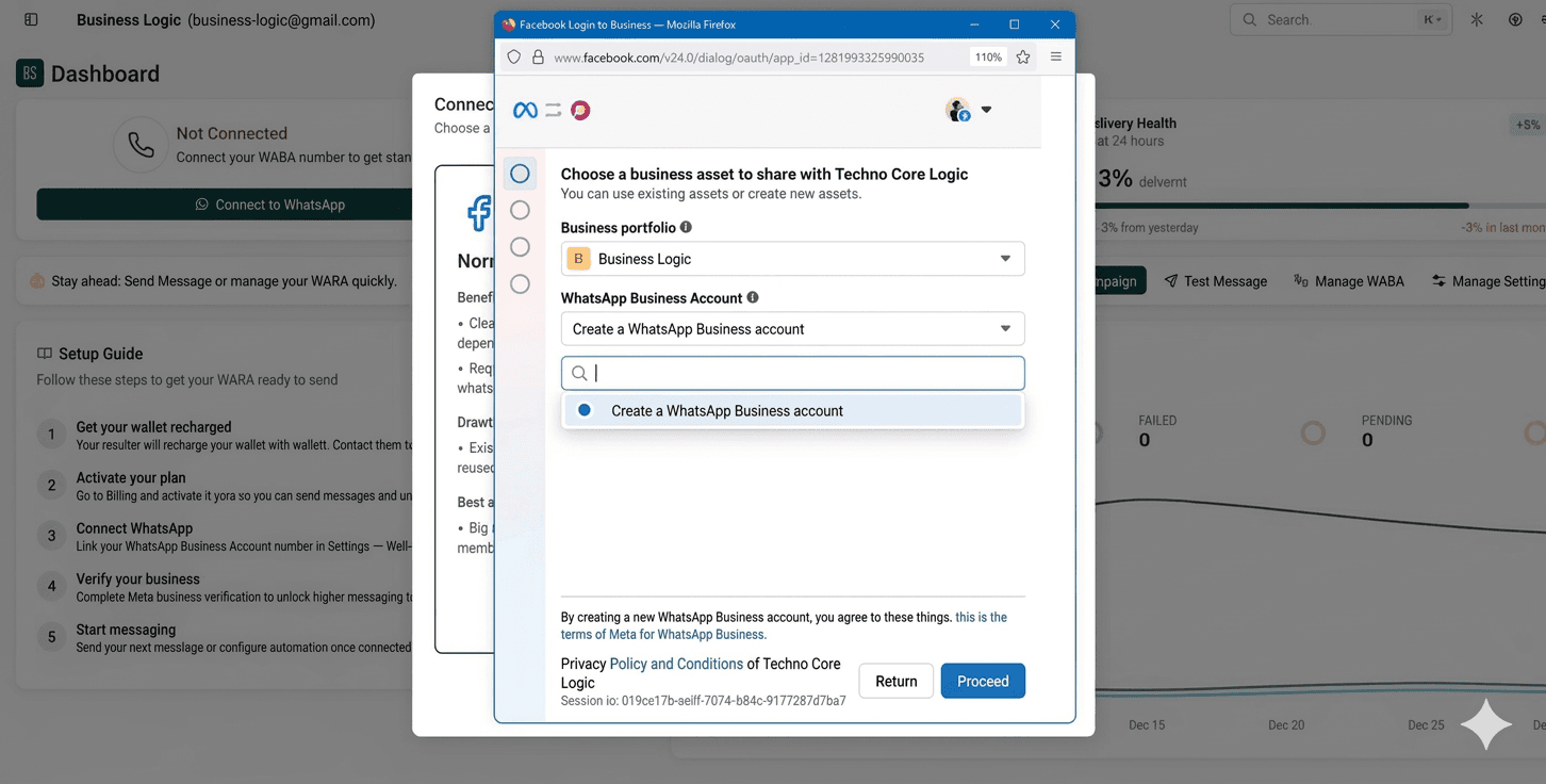 Meta flow — select business asset/portfolio and Create a WhatsApp Business Account option