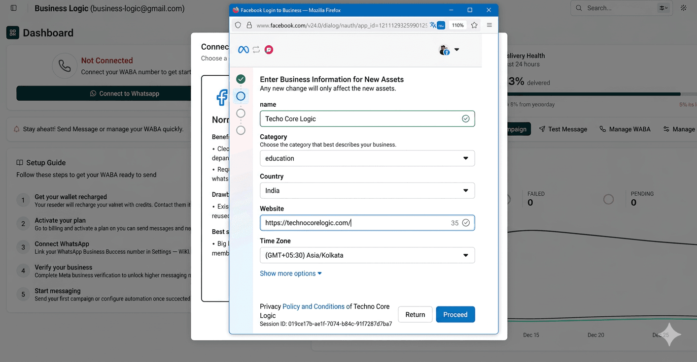 Meta flow — Enter Business Information for New Assets: name, category, country, website, time zone, and Proceed