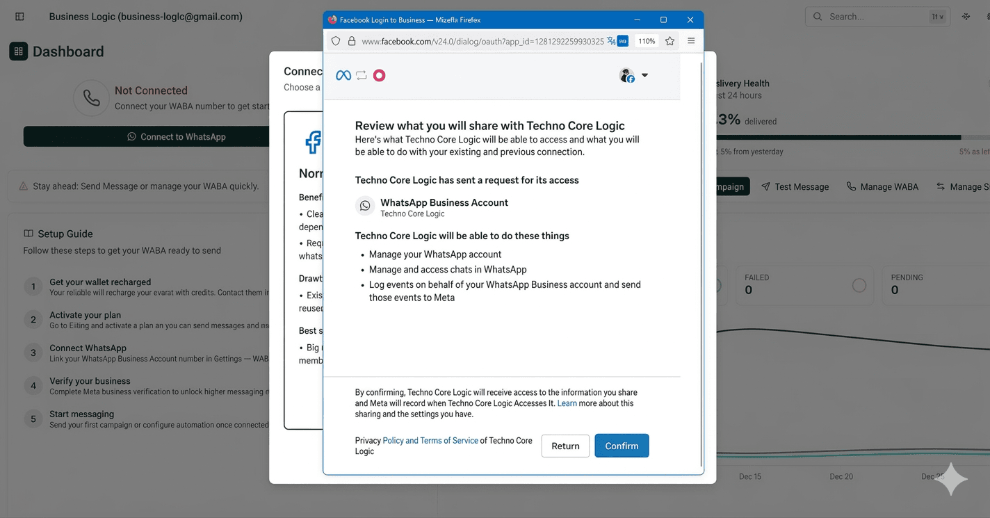 Meta flow — Review what you will share: permissions and Confirm button